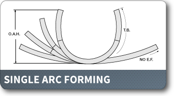 Single Arc Forming Rolls